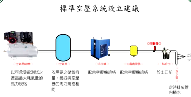 這是一張圖